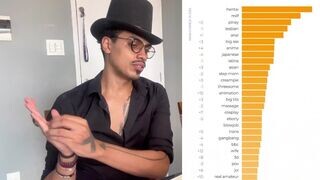 Amatőr ribancok hardcore kefélése 2024-ben